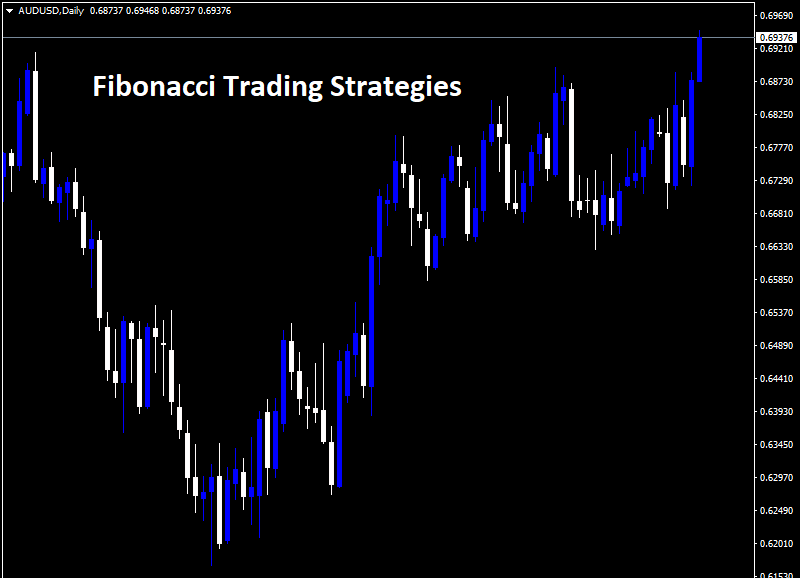 Fibonacci Trading Strategies