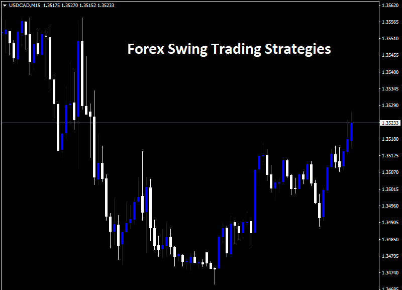 Forex Swing Trading Strategies