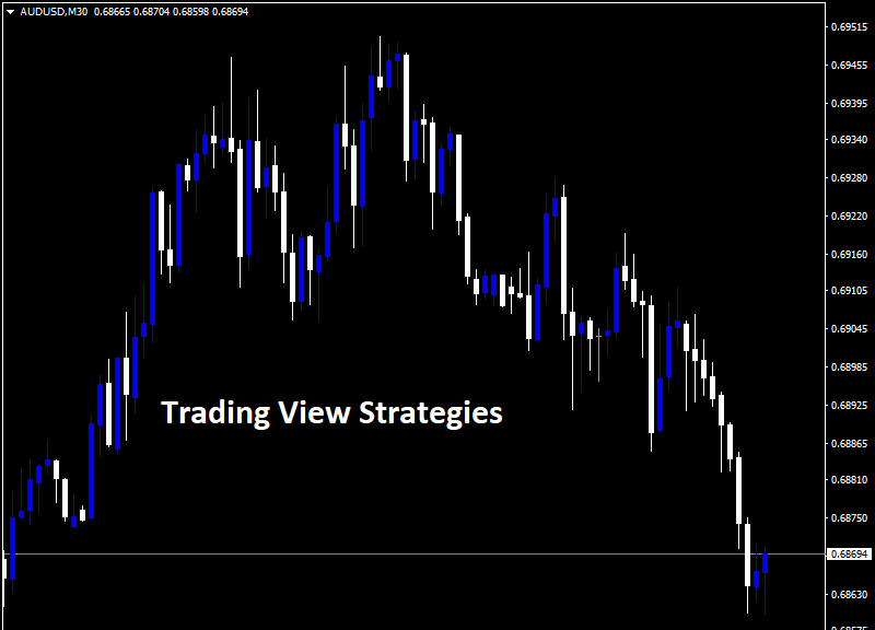 Trading View Strategies