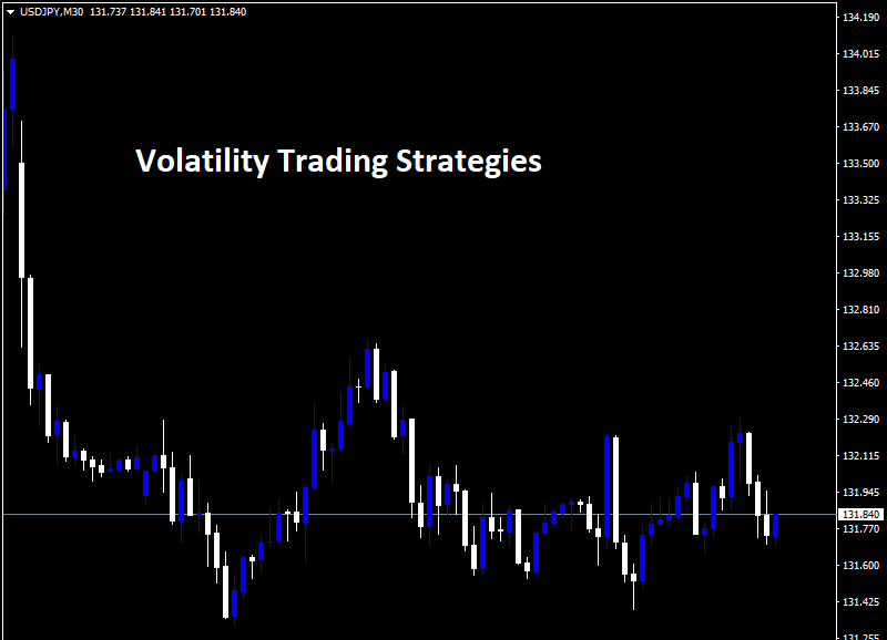 Volatility Trading Strategies